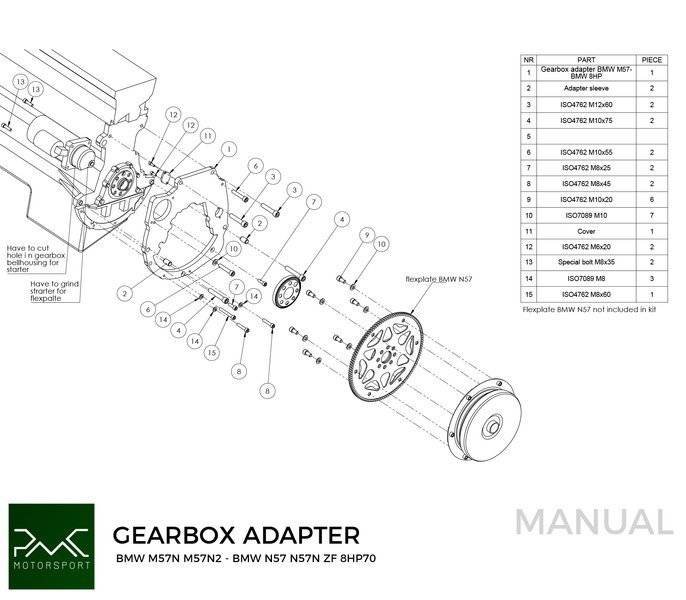 PMC Motorsport Adapter kit BMW M57N M57N2 - BMW ZF 8HP 8HP70 8HP50 / GS6-53DZ JGL